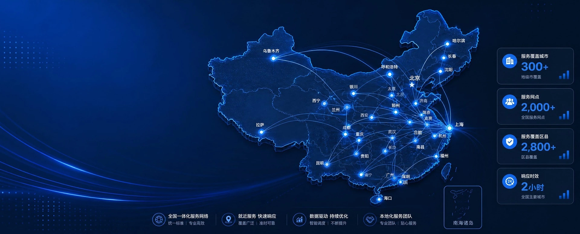 专业神秘顾客调研服务商